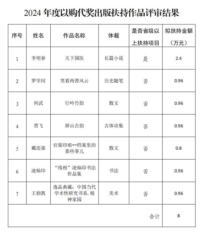 以购代奖.png