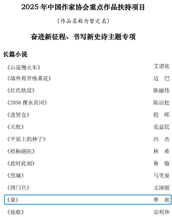祝贺！罗伟章、章泥作品入选中国作协重点作品扶持项目